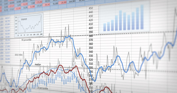 Metaanalyse Konjunktur