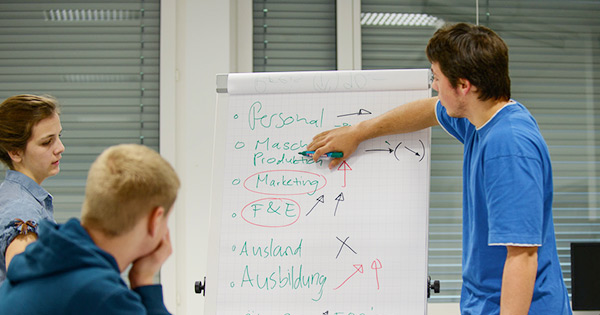 Wirtschaftswochen (WIWO)